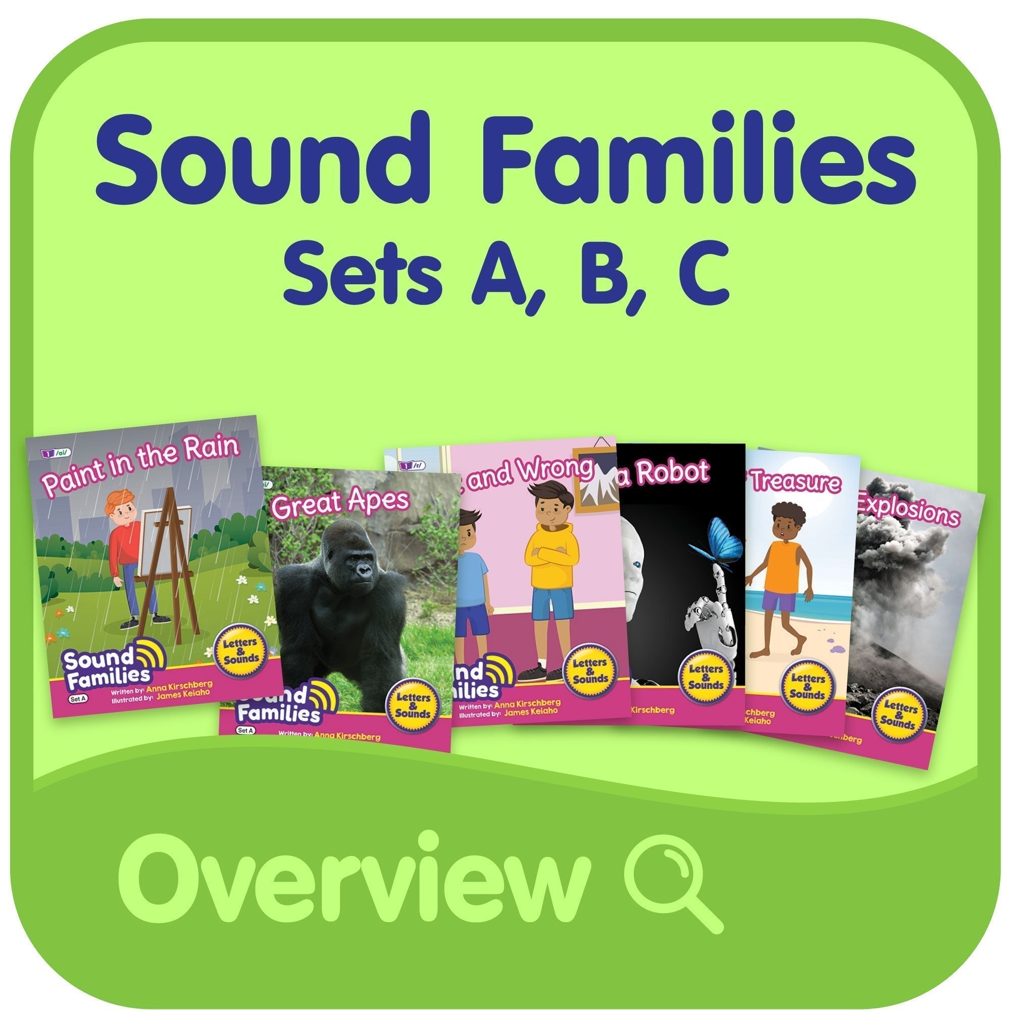 Sound Families Overview