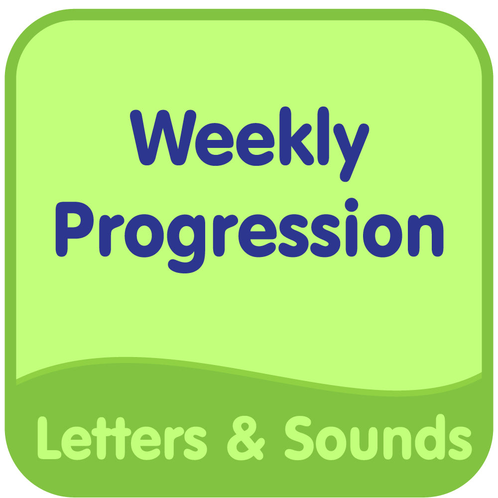 Letters & Sounds Weekly Progression