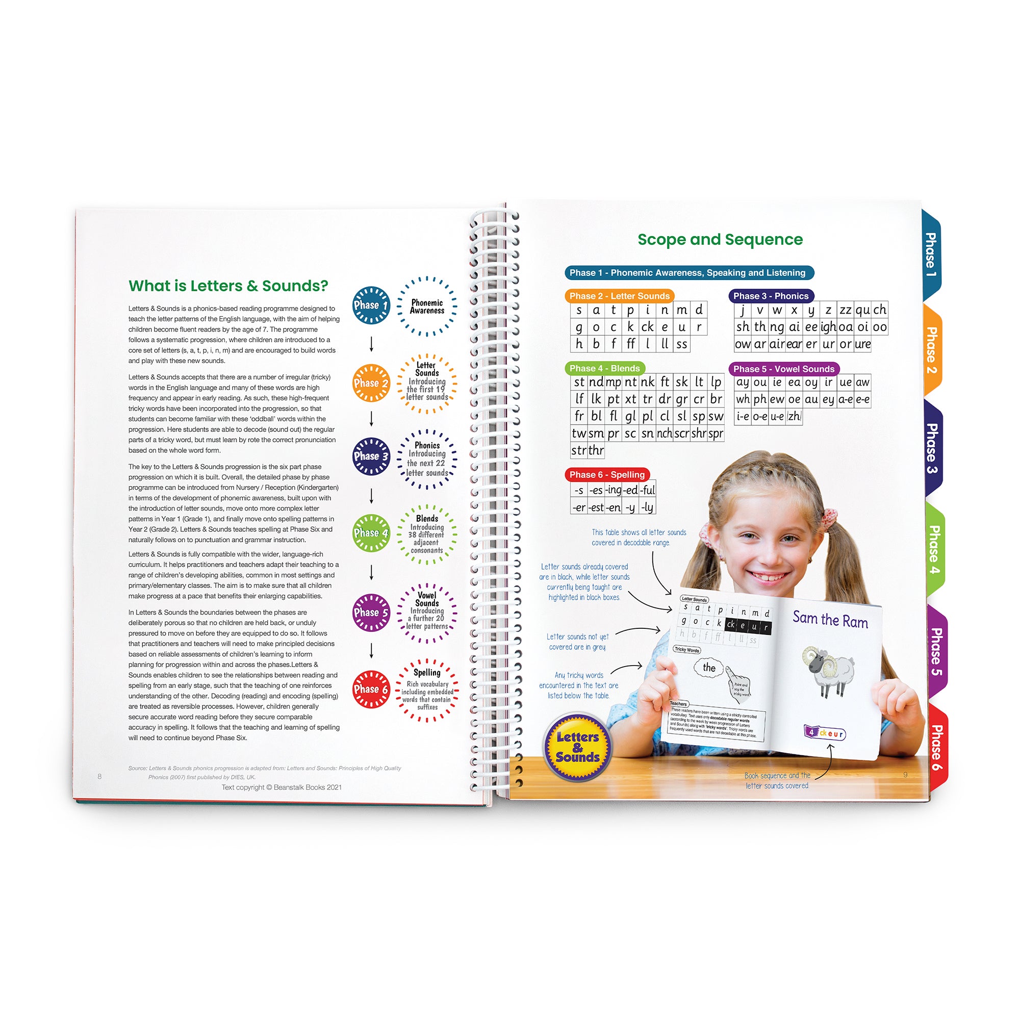 Teacher Book - Single Complete Kit