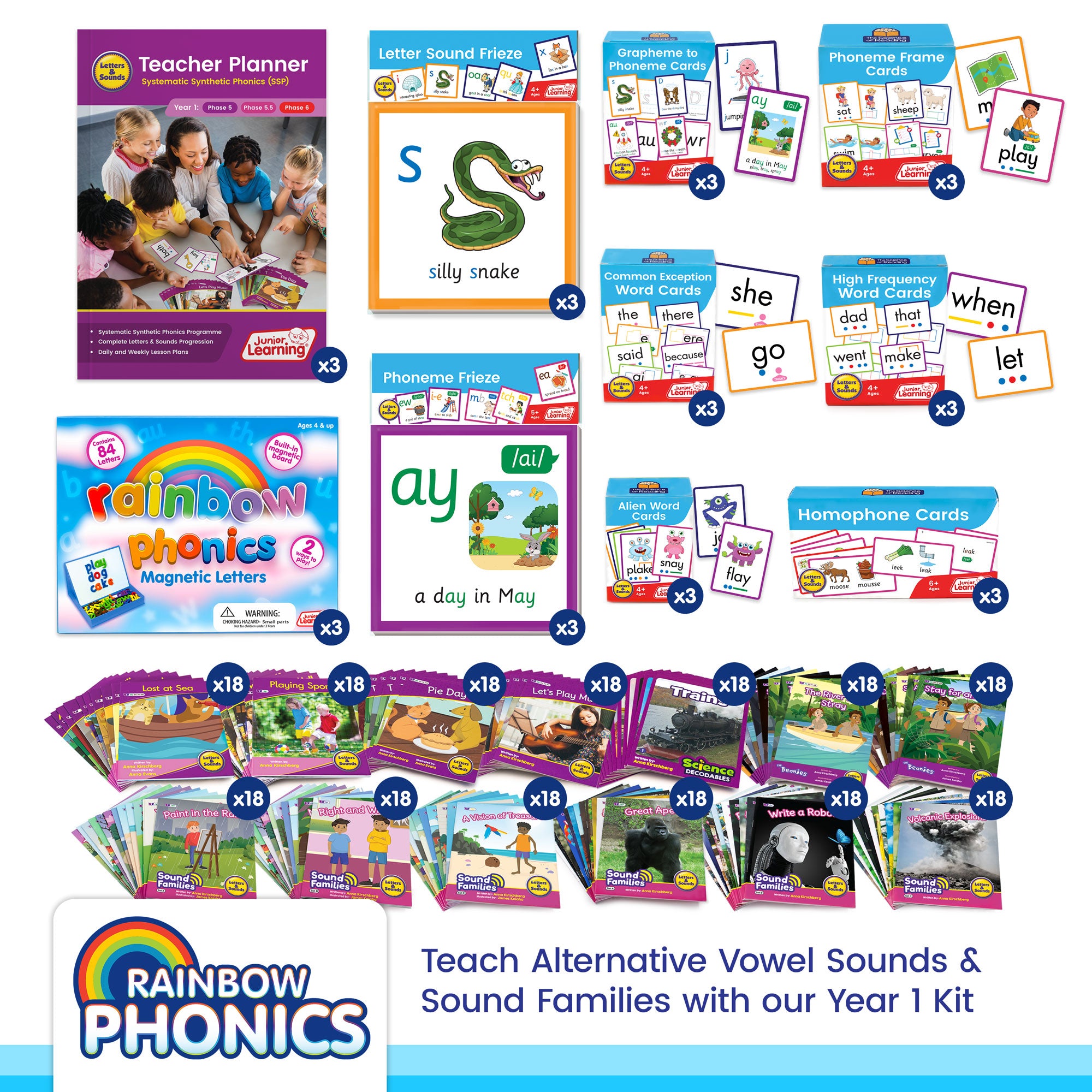 Rainbow Phonics Kits Year 1