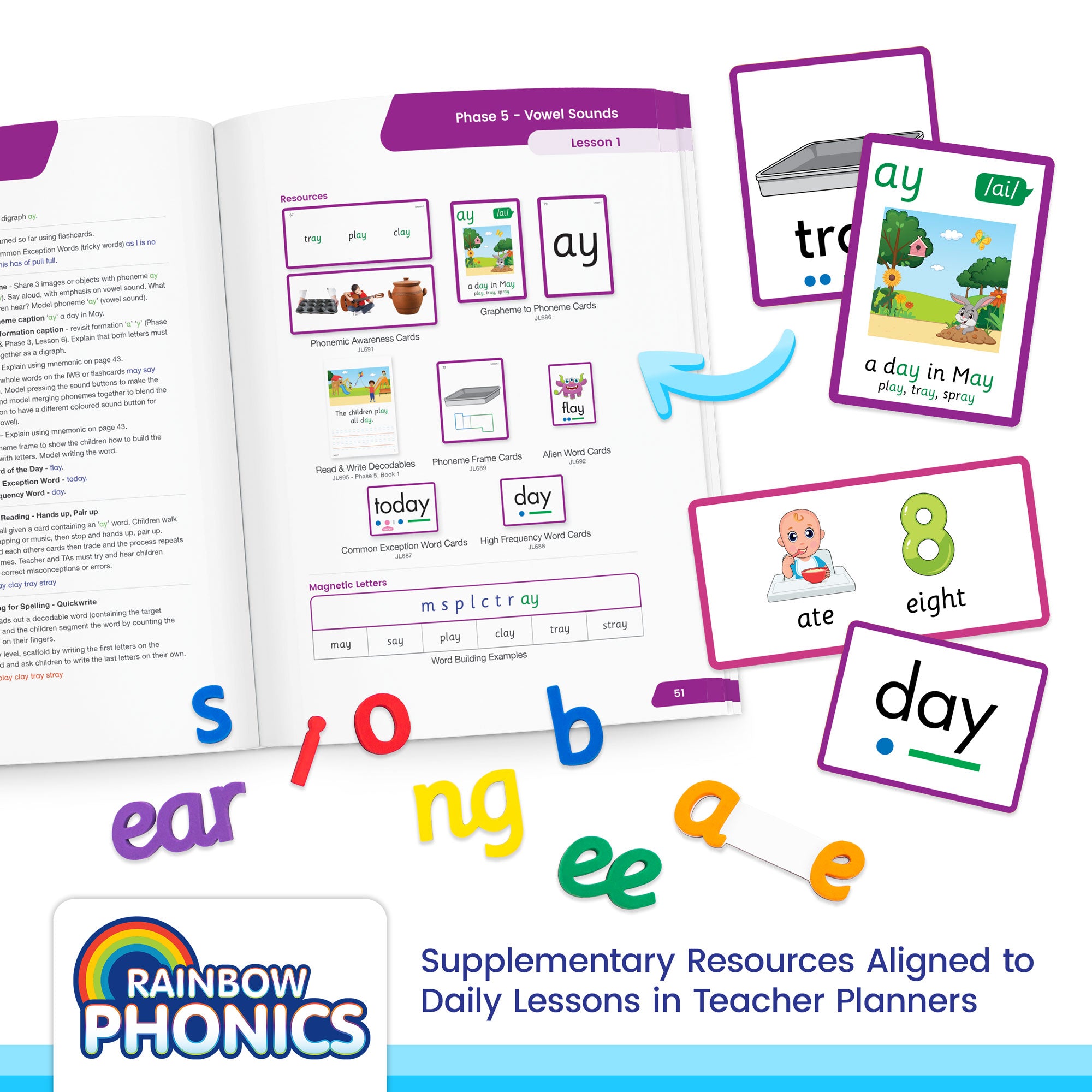 Rainbow Phonics Kits Year 1