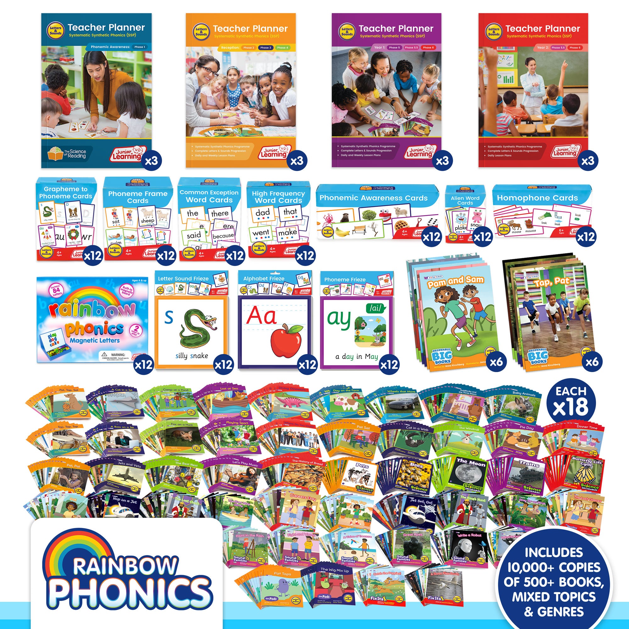 Rainbow Phonics Total School Kit